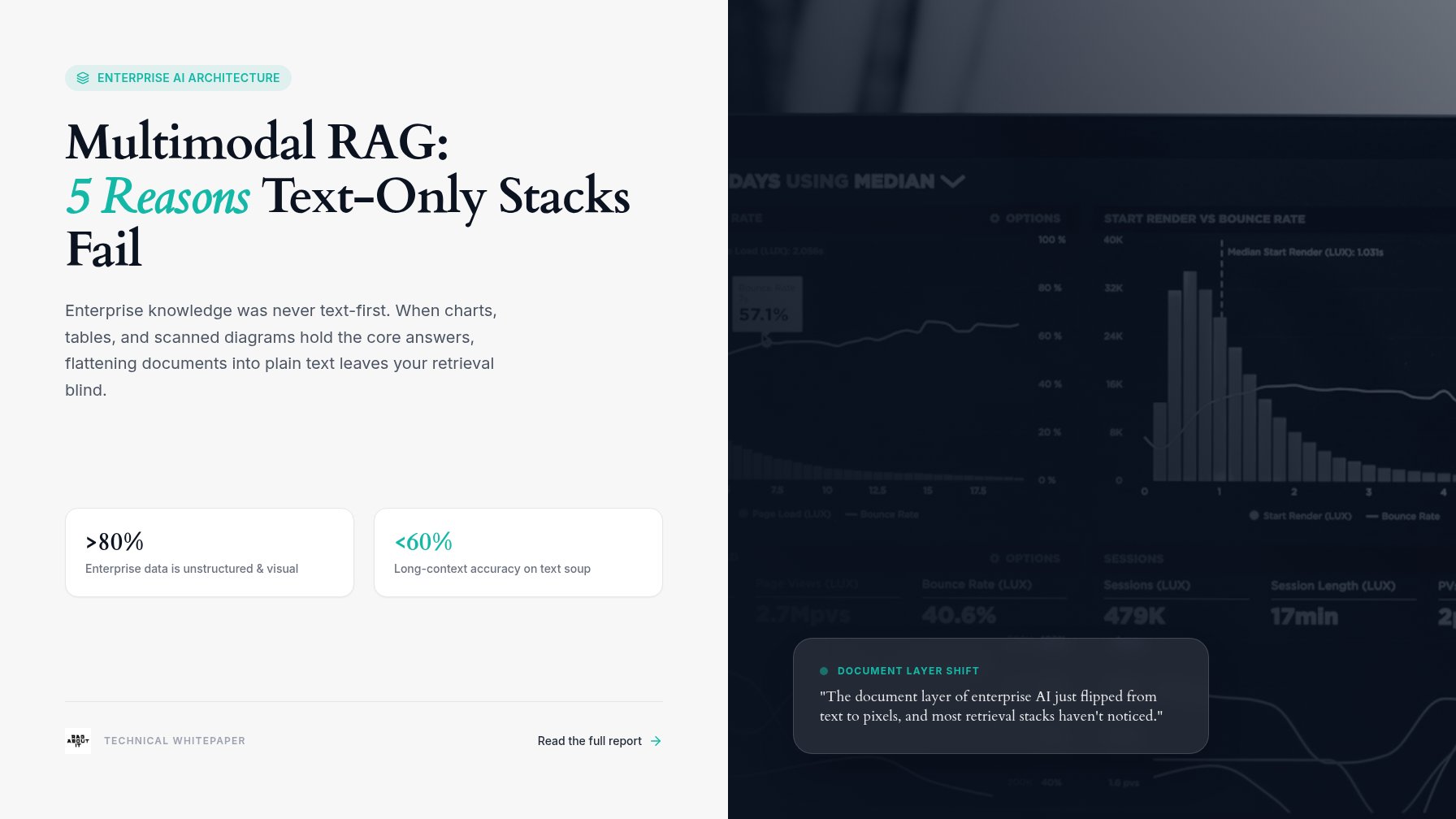 Multimodal RAG: 5 Reasons Text-Only Stacks Fail