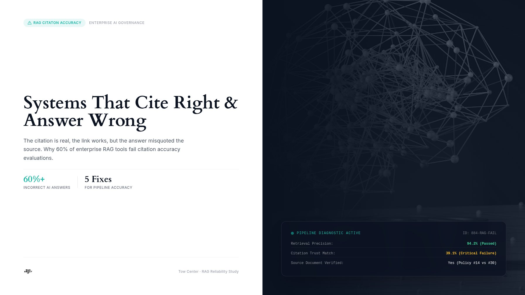 RAG Citation Accuracy: 5 Fixes for Systems That Cite Right and Answer Wrong